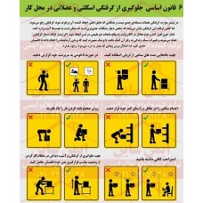 پوستر ایمنی 6 قانون اساسی جلوگیری از گرفتگی عضلانی